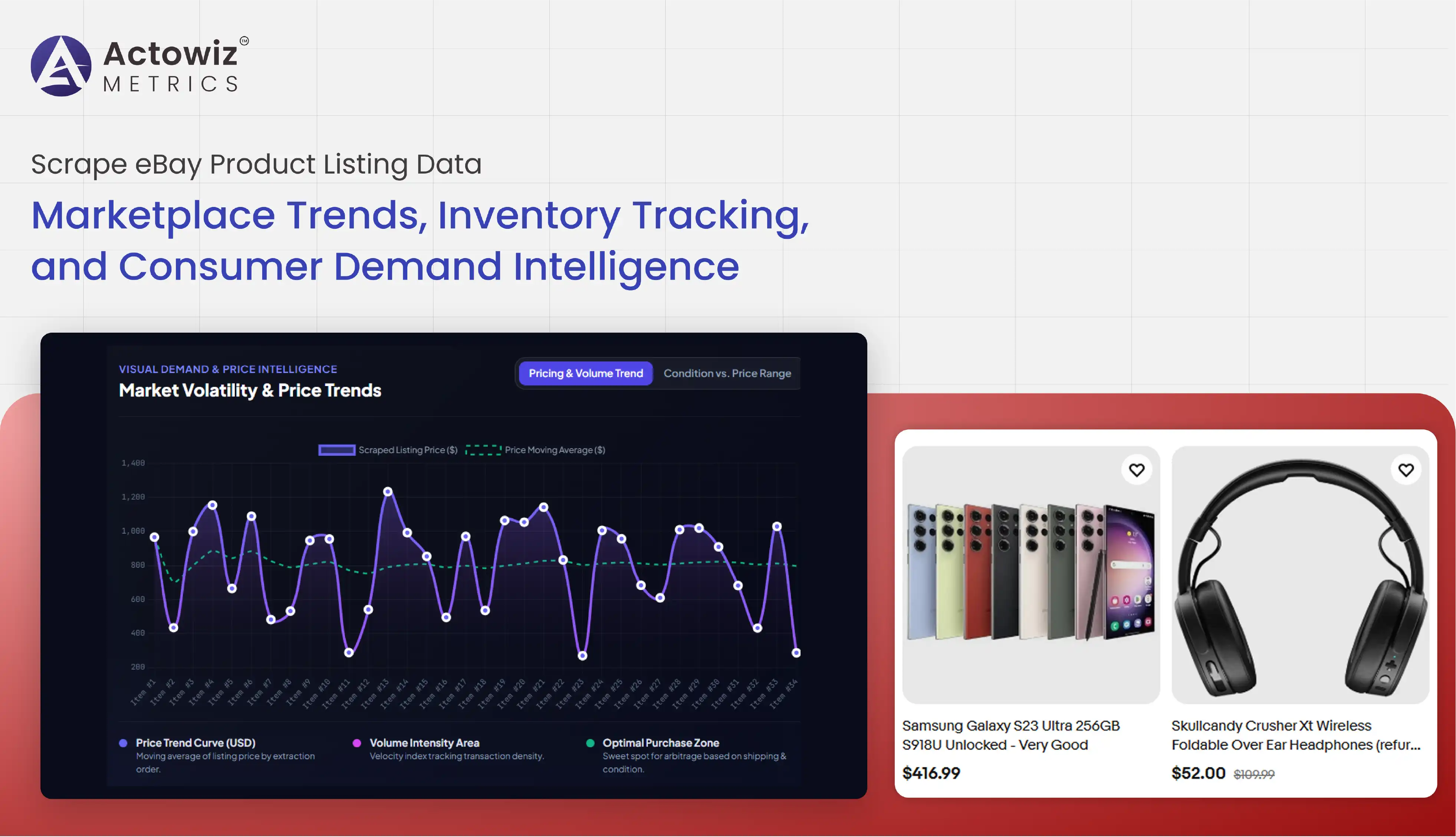 Scrape eBay Product Lisiting Data